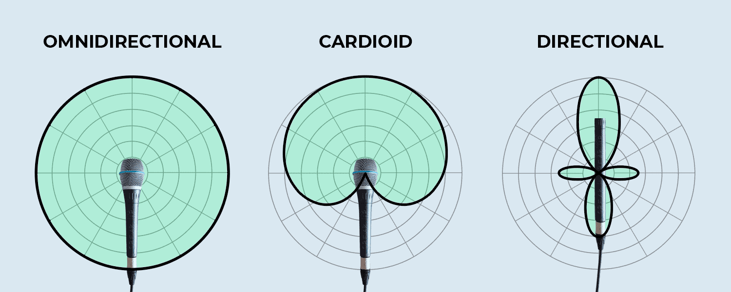 What Does Mic Gain Do: Understanding Why It Matters 7 microphone patterns2