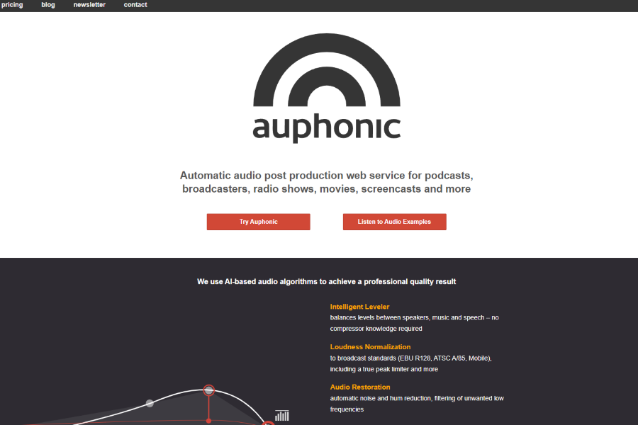 What Are Three Types Of Audio Editing Techniques? 9 auphonic