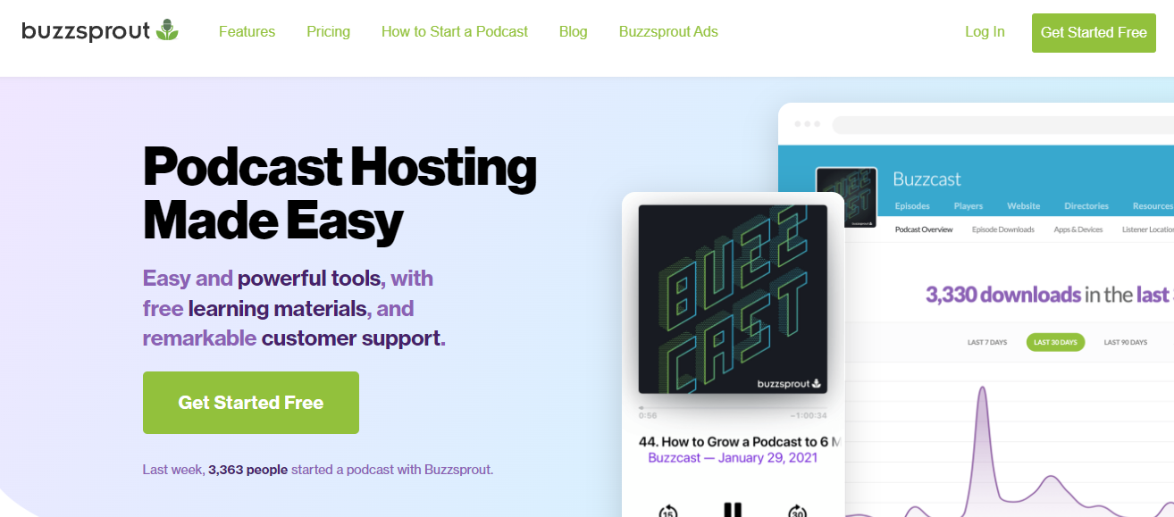 Red Circle Podcast Review: Is Their Hosting Site Worth It? 1 word image 24690 2
