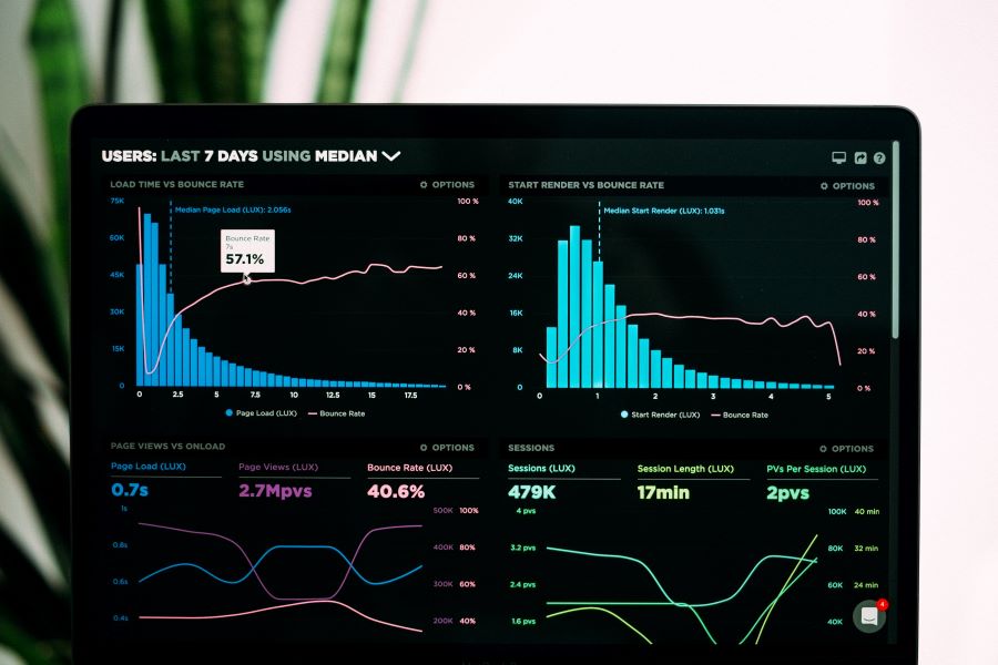 Podcast Performance Metrics: 13 Key Metrics To Track 1 Speedcurve Performance Analytics