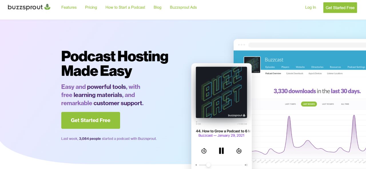 The Ultimate Buzzsprout Review: Exploring The Platform 1 In this Buzzsprout review, we list down all of its key features.